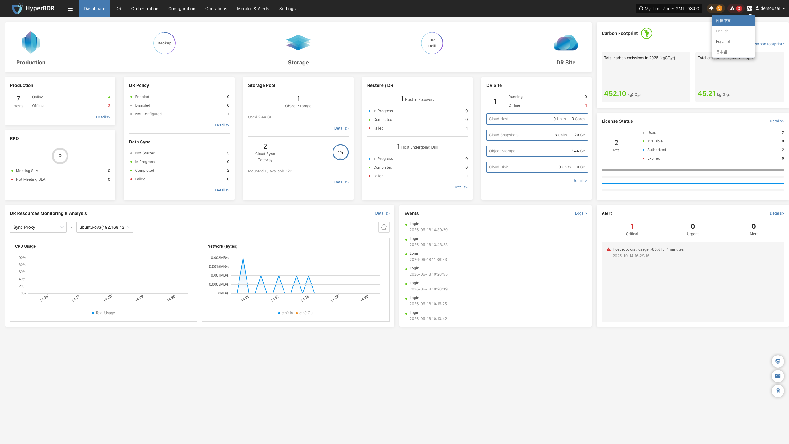 dashboard-language-zh-hover