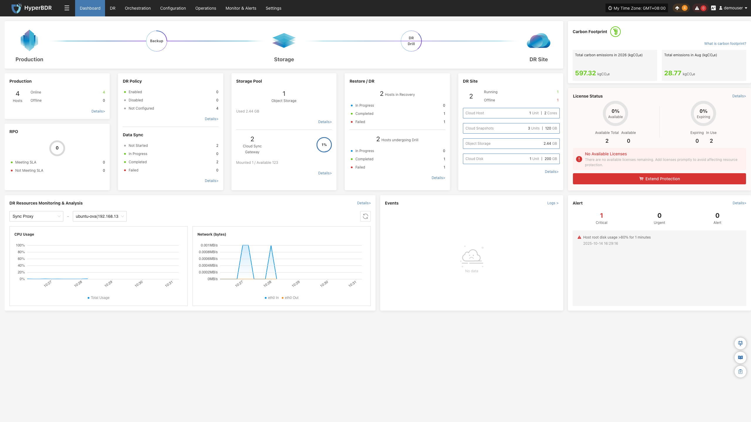 dashboard-main