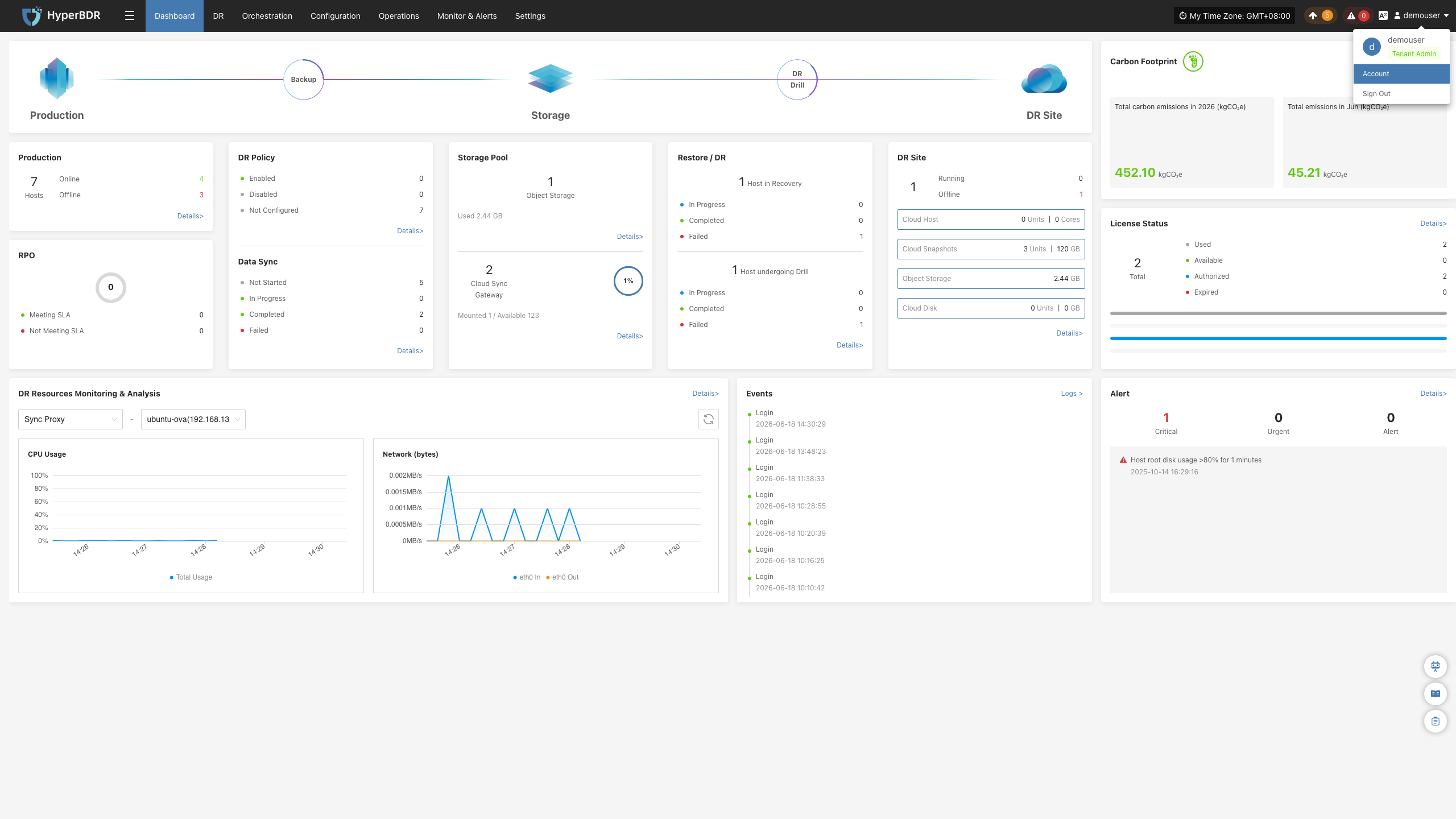 dashboard-profile-account-hover