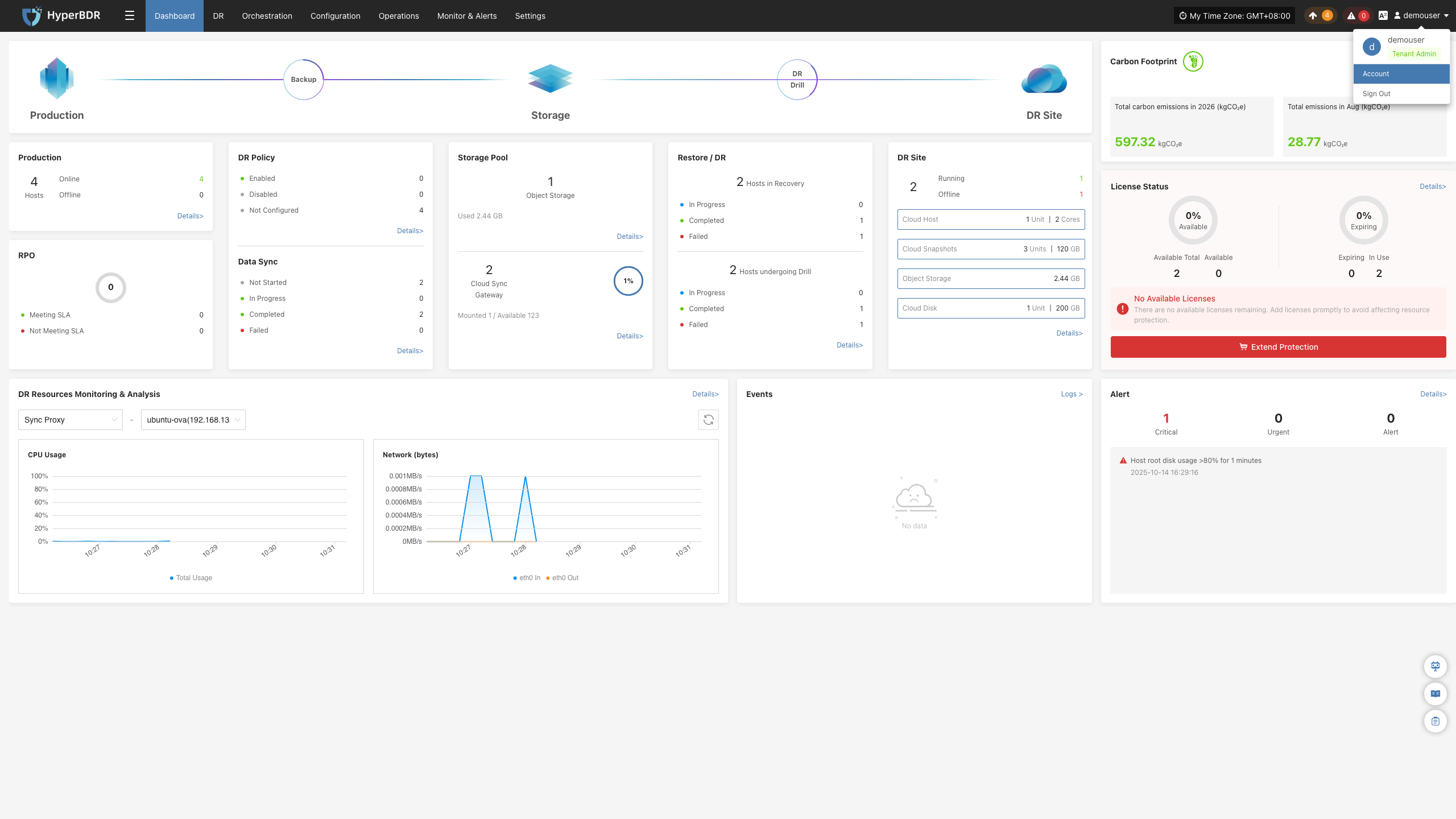dashboard-profile-account-hover