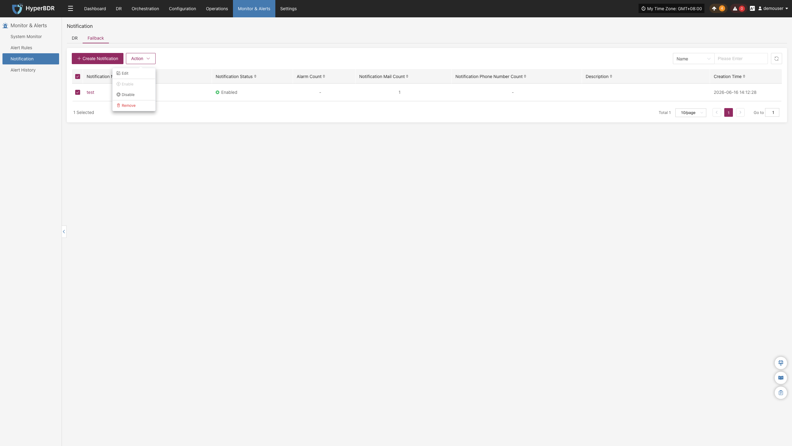 monitor-notification-failback-action-dropdown