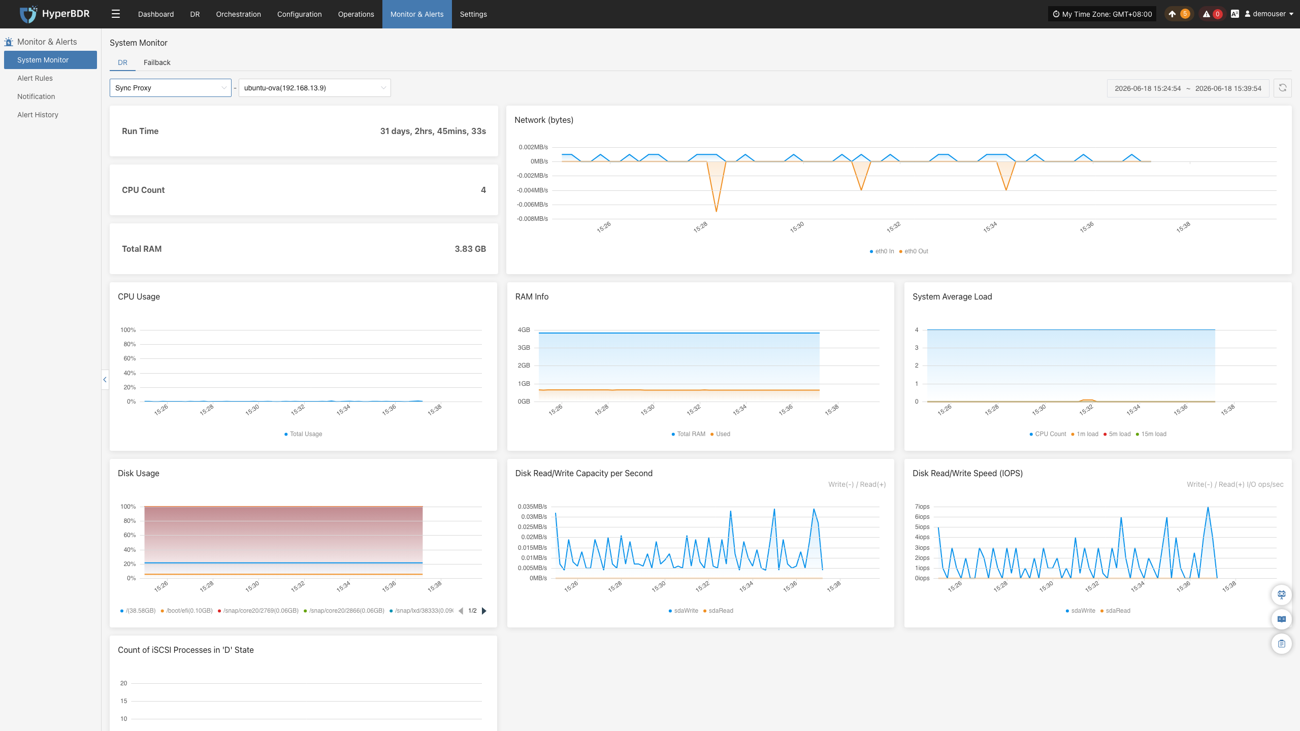 monitor-systemmonitor-dr-syncproxy