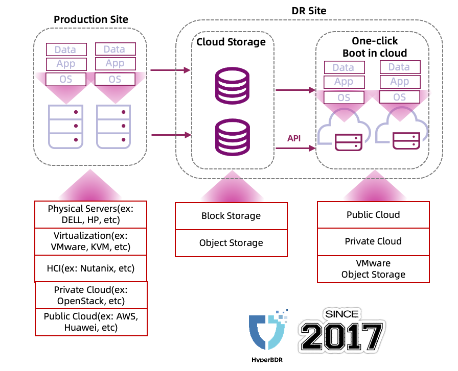 product-overview-1